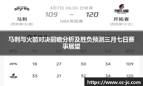 马刺与火箭对决前瞻分析及胜负预测三月七日赛事展望
