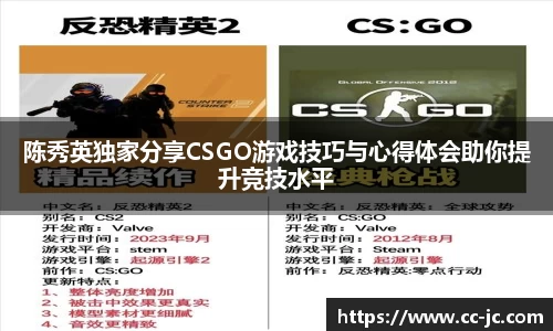 陈秀英独家分享CSGO游戏技巧与心得体会助你提升竞技水平