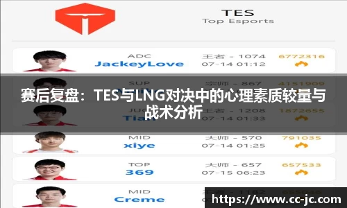 赛后复盘：TES与LNG对决中的心理素质较量与战术分析