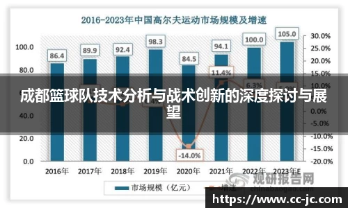 成都篮球队技术分析与战术创新的深度探讨与展望