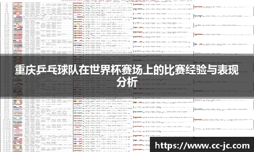 重庆乒乓球队在世界杯赛场上的比赛经验与表现分析