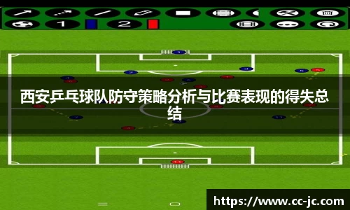 西安乒乓球队防守策略分析与比赛表现的得失总结