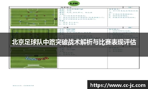 北京足球队中路突破战术解析与比赛表现评估